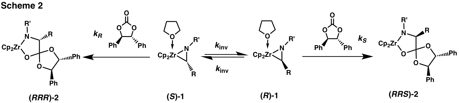 Dynamic Kinetic Resolution with Zr Dynamic Kinetic Resolution with Zr