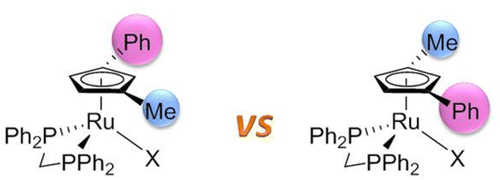 Chiral Ru complexes