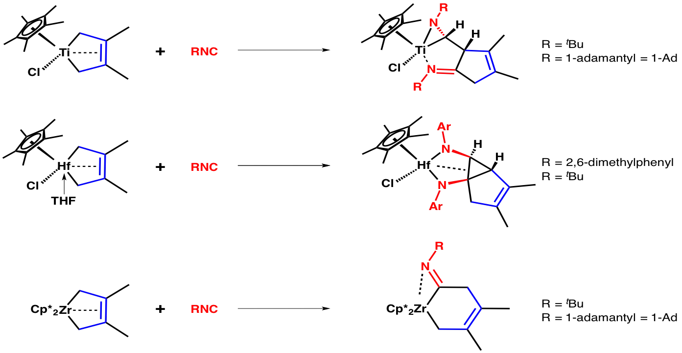 Insertion of Isonitrile to Titanium and Halfnium